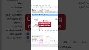 Video post by @thinkermetrics on YouTube