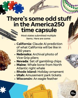Image post by @usatoday on Instagram