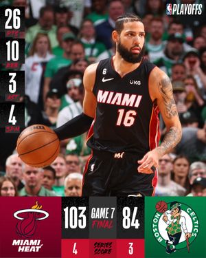 Image post by @NBAspain on Twitter