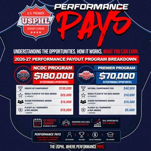 Image post by @usphlhockey on Instagram