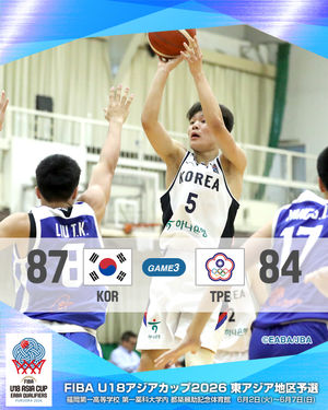 Image post by @japan_basketball on Instagram