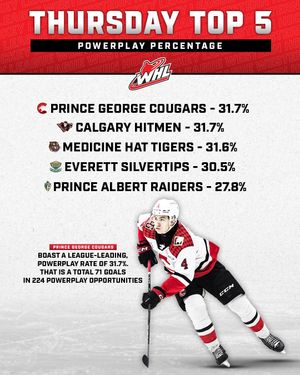 Image post by @westernhockeyleague on Instagram