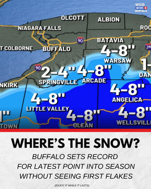 Image post by @news4buffalo on Instagram