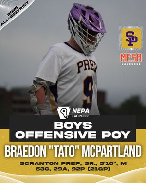 Image post by @nepalacrosse on Instagram