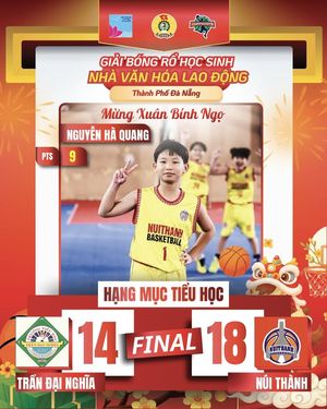 Image post by @Jumpshots Tournament on Facebook