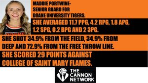 Image post by @Cannon_Network on Twitter