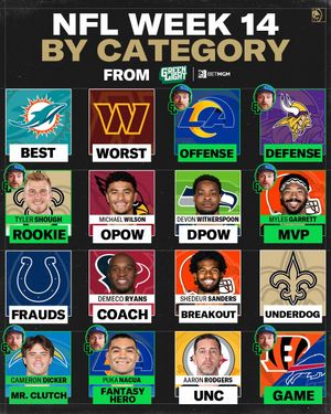 Image post by @betmgm on Instagram