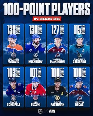 Image post by @sportsnet on Facebook