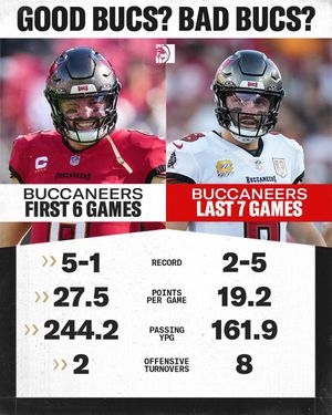 Image post by @betmgm on Instagram