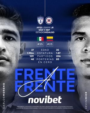 Image post by @cruzazul on Instagram