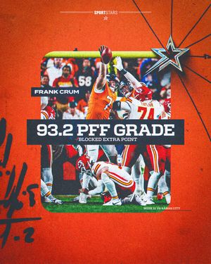 Image post by @sportstarsnyc on Instagram