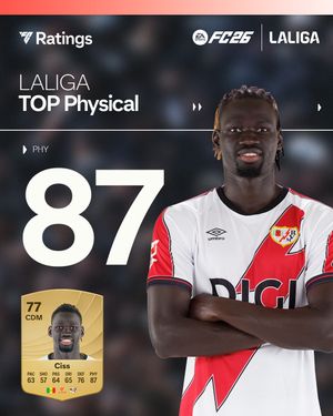 Image post by @laliga on Instagram