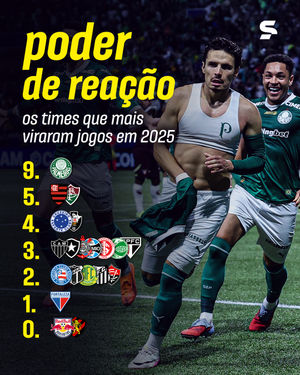 Image post by @sportv on Instagram