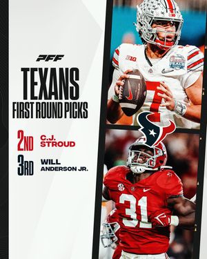 Image post by @profootballfocus on Instagram