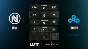 Image post by @Cloud9 on Twitter