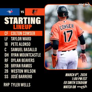 Image post by @masnOrioles on Twitter