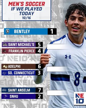 Image post by @thenortheast10 on Instagram