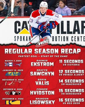 Image post by @westernhockeyleague on Instagram