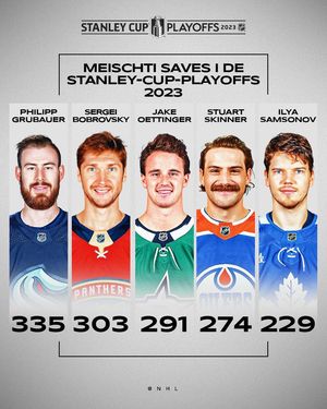 Image post by @NHL on Facebook