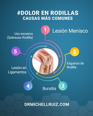 Image post by @drmichellruiz on Instagram