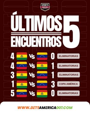 Image post by @sports_venezuela on Instagram