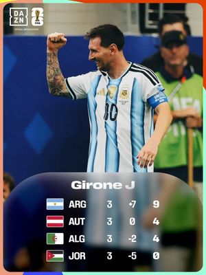 Image post by @dazn_it on Instagram
