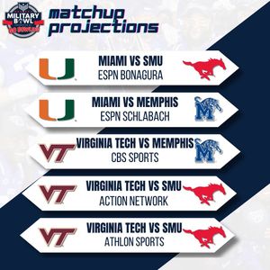 Image post by @militarybowl on Instagram