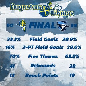 Image post by @augie_mbb on Instagram
