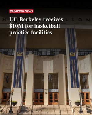 Image post by @dailycalsports on Instagram