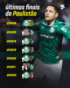 Image post by @sportv on Instagram