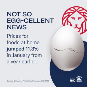 Image post by @amerisbank on Instagram