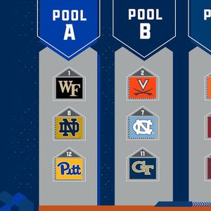 Image post by @accsports on Instagram