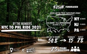 Image post by @ECGreenway on Twitter