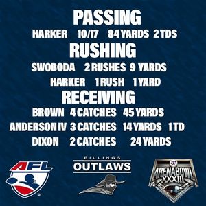 Image post by @officialafl on Instagram