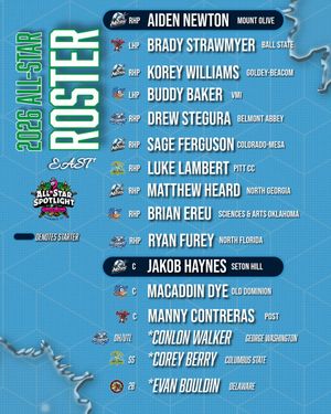 Image post by @CPLBaseball on Twitter