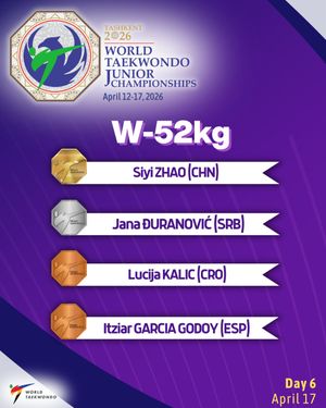 Image post by @worldtaekwondo on Instagram