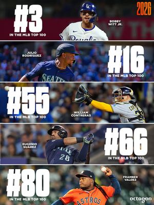 Image post by @octagon_baseball on Instagram