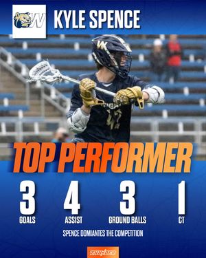 Image post by @thunderlaxclub on Instagram