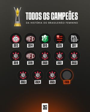 Image post by @90minbrasil on Instagram