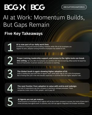 Image post by @bcg on Instagram