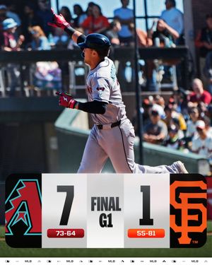 Image post by @MLB on Twitter