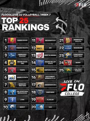 Image post by @flocollegevolleyball on Instagram