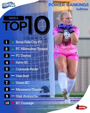 Image post by @WPSLCentral on Twitter