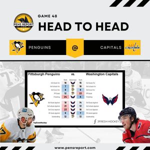 Image post by @pensreport on Instagram