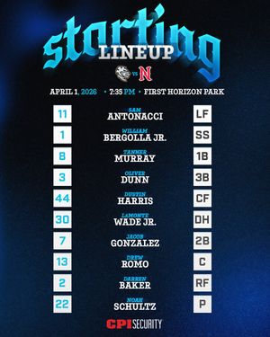 Image post by @KnightsBaseball on Twitter