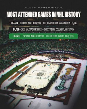 Image post by @dallasstars on Instagram