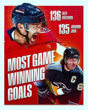 Image post by @NHL on Twitter