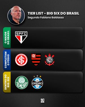 Image post by @90minbrasil on Instagram