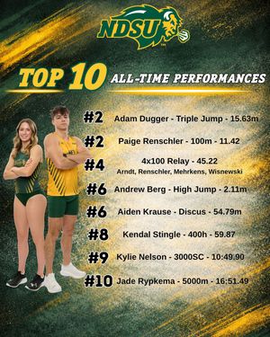 Image post by @ndsutrackfield on Instagram