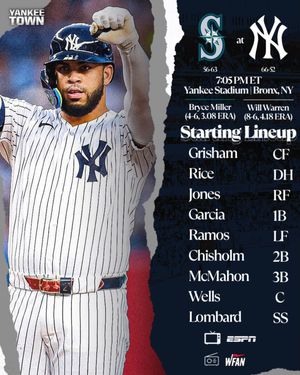 Image post by @yankee.town on Instagram